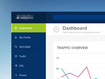 Dashboard interface