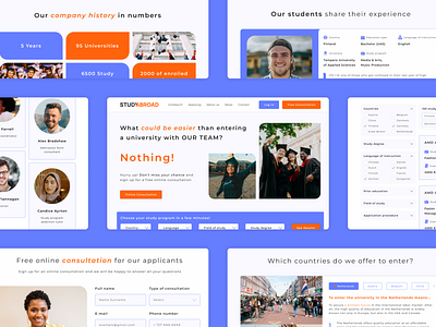 Multigape website design for Studyabroad agency