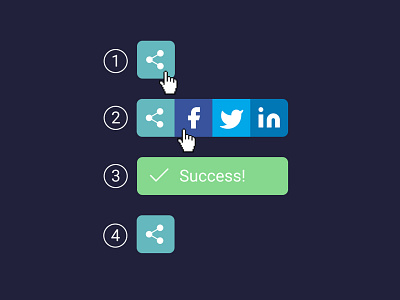 Daily UI :: 010 - Social Share