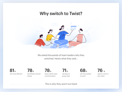 Why Twist Page android app communication doist interaction ios live project real remote team twist ui ux web windows work
