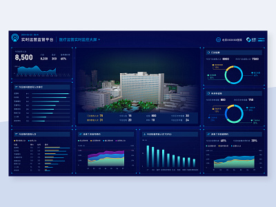 Medical data real-time monitoring system