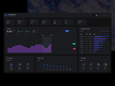 Medical operation monitoring large screen - dark color app medical ui