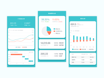 Hospital Management App app medical