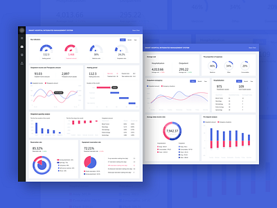 Dribbble ui web