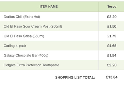 Pricing Table