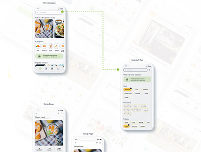 FoodWise - Recipe/Tips app Screens 2 app app design case study design graphic design icon typography ui ux vector