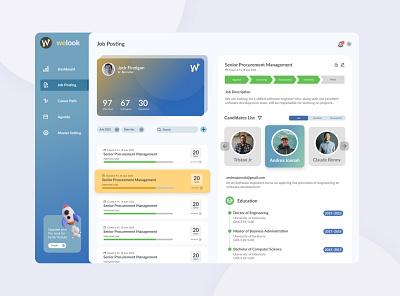 Welook - Recruitment Management Platform [2/3] application branding dashboard design frontend graphic design illustration logo ui ui web ui web recruitment platform uiux web developer