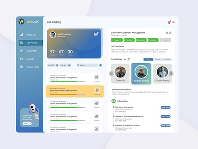 Welook - Recruitment Management Platform [2/3]