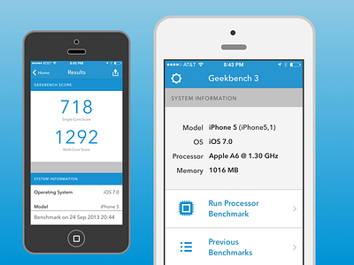 Geekbench Design