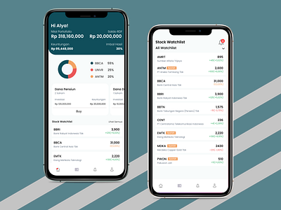 stock investment apps bussines design finance finance app interface investing investment ios saham stock ui ui ux ui design