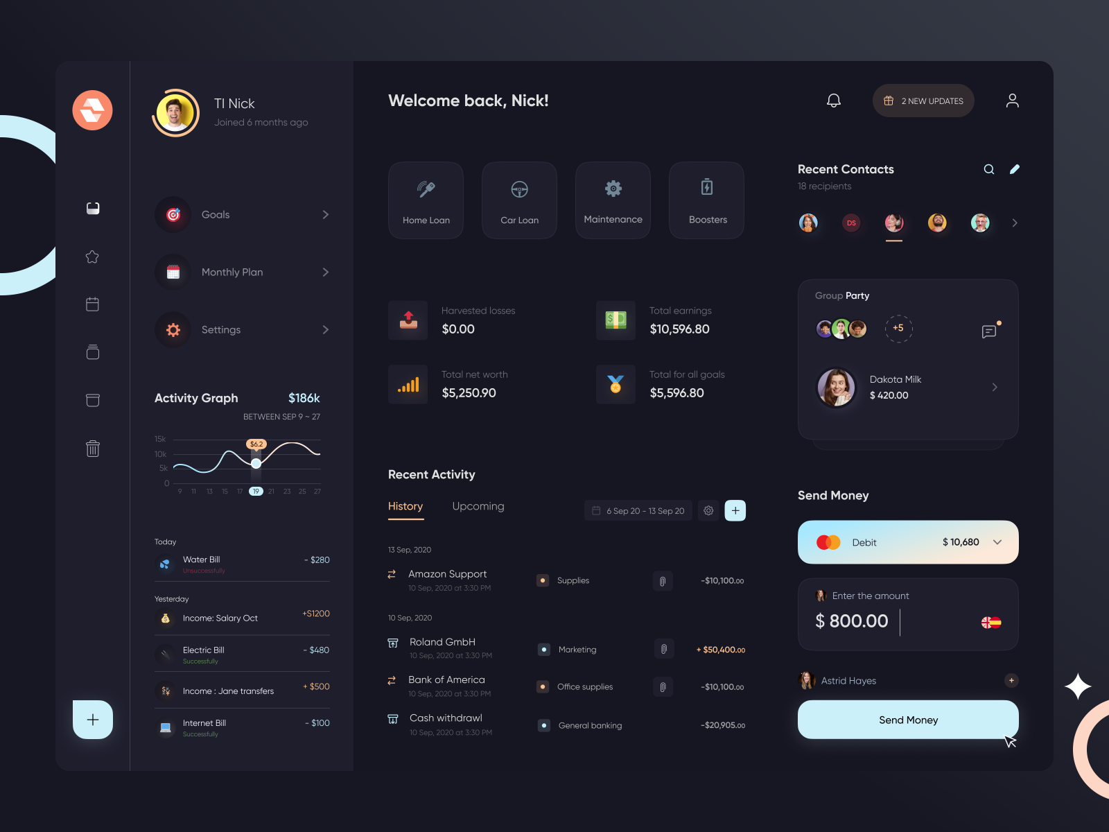 Online banking Dashboard /Night mode by Oksana on Dribbble