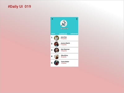## Daily UI  019   Leader Board