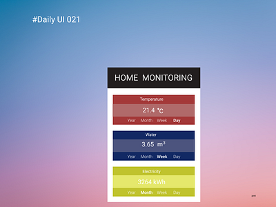 #Daily UI 021 -Home Monitoring colors ellipes rectangles text