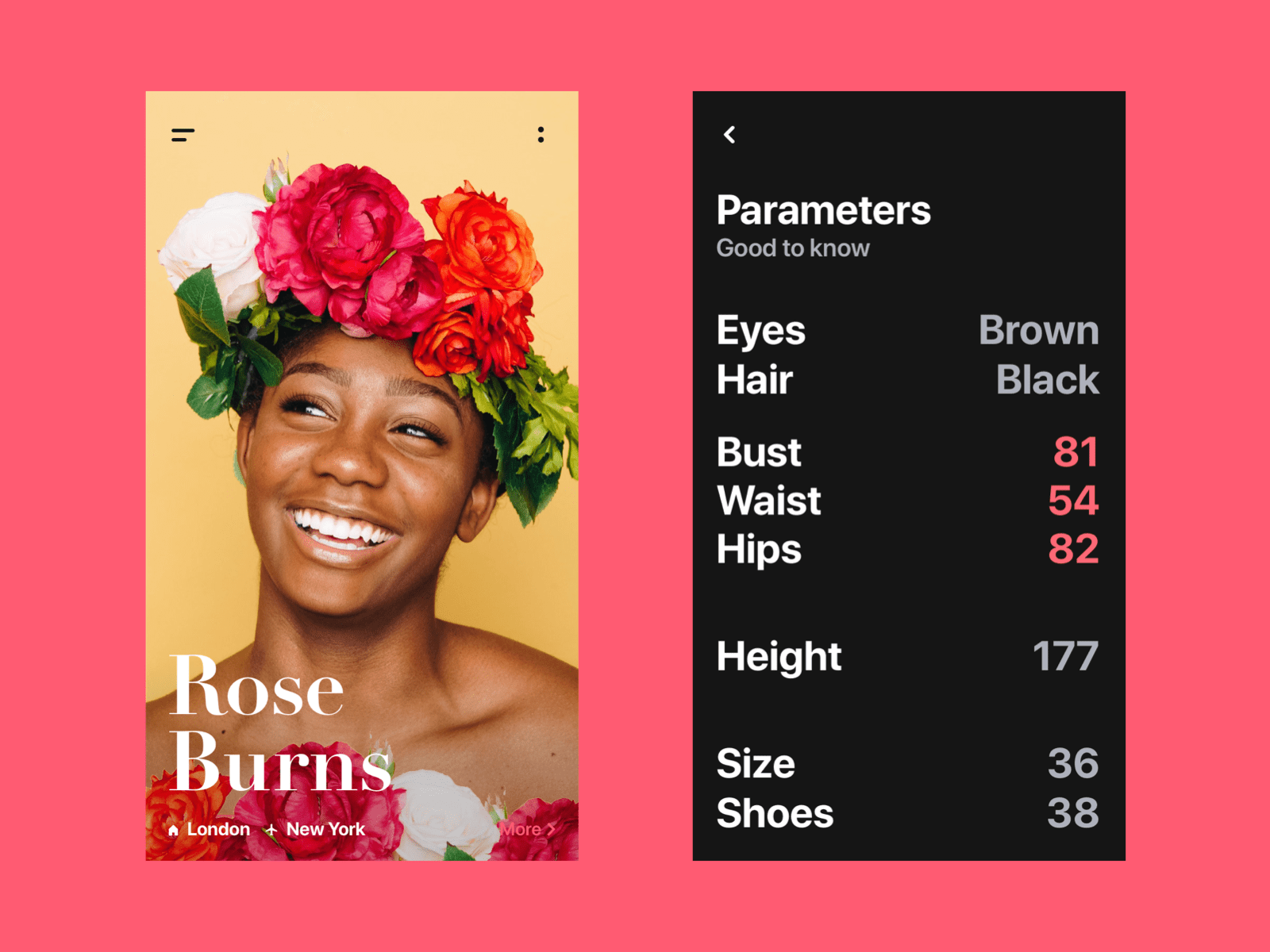 Model — Profile & Parameters by Khasan on Dribbble