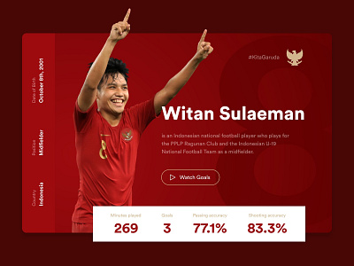 Football Player Profile UI Design by Opek Studio on Dribbble