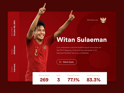 Football Player Profile UI Design