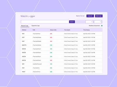 Watch Logger Dashboard UI