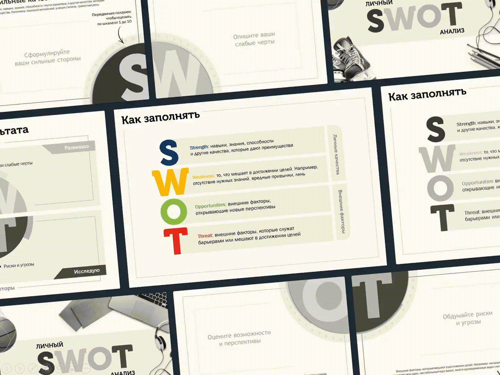 Шаблон SWOT-анализа business infographic powerpoint powerpoint design powerpoint presentation powerpoint template self-driving self-promotion swot template