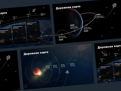 Дорожная карта (roadmap powerpoint template)