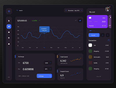 Black Dashboard - One UI page adobe xd app design ui web design