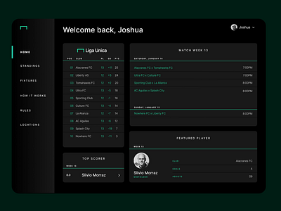 Liga Unica — Dashboard app app design branding dashboard dashboard design design ui ux website design