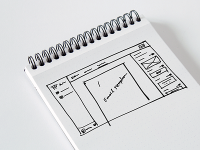 CartHike Product Design Sketch