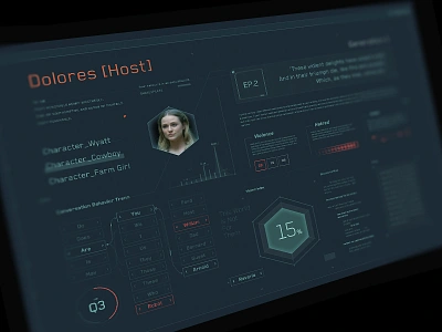 Daily UI-Day021-Home Monitoring Dashboard dark dashboard dolores hud scifi tech westworld