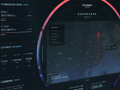 Dashboard dashboard fui future scifi statics ui ycloset