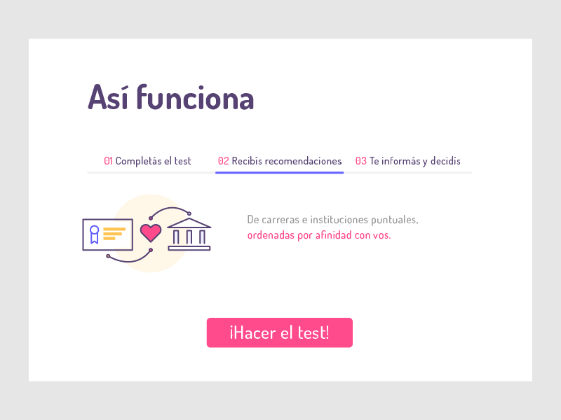 3 Steps carreer test degree icon test section viaedu education ui steps