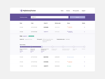 Delivery Tracking Package Web page