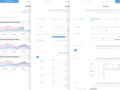 Alerts alerts analytics configuration dashboard forms graphs settings ui