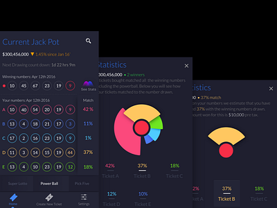 Chance Lottery App charts graphs ios native numbers react stats ui 🎉 🔥