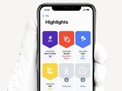 Highlights Dashboard