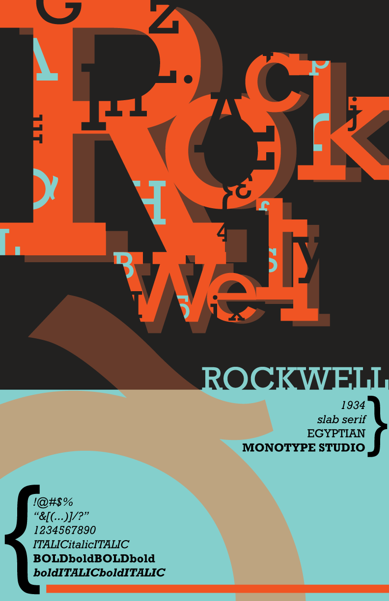 rockwell typeface poster