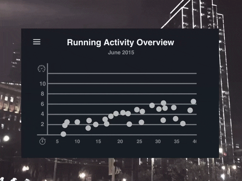 Running Tracking Web App activity animation app charts gif graphs ixd productivity running ui ux web