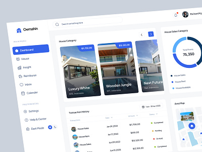 Oemahin - Dashboard Real Estate admin adminchart chart dashboard design graphic design home house job management market marketplace project realestate statistic ui uiux uix ux work