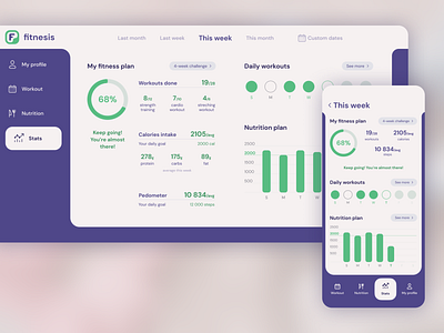 Fitnesis App Concept - Fitness Dashboard branding dashboad dashboard design dashboard ui design desktop app desktop design fitness app fitness dashboard mobile app mobile dashboard mobile ui ui ux