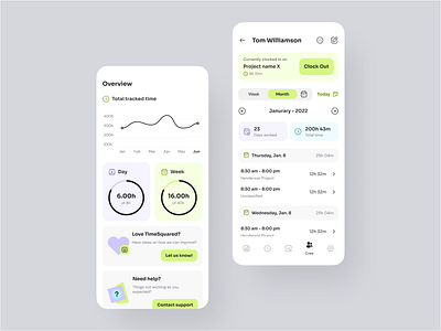 Time tracking app - TimeSquared design mobile app mobile dashboard mobile ui overview time tracker ui ux