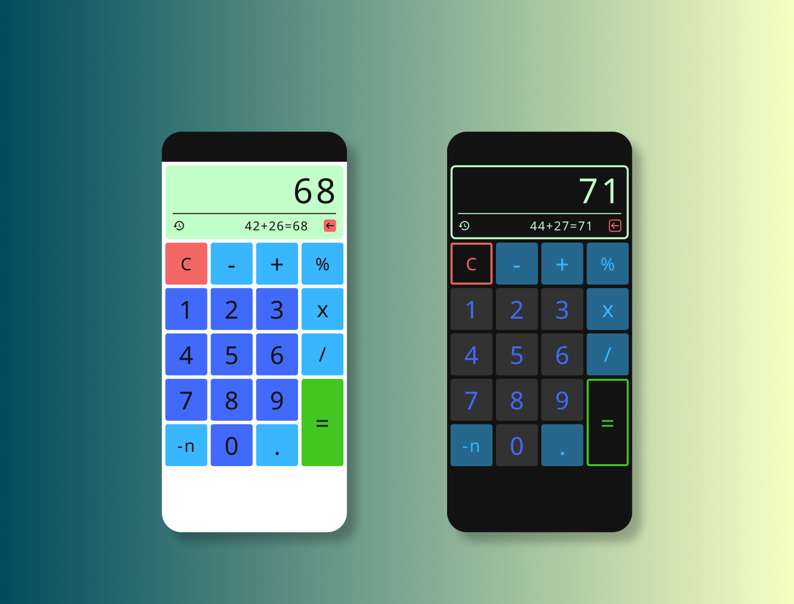 4 Calculator DailyUI by Muhammad Rifqi on Dribbble