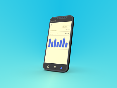 #018 Analytics Chart #DailyUI analytics app challenge chart dailyui design mobile ui ux