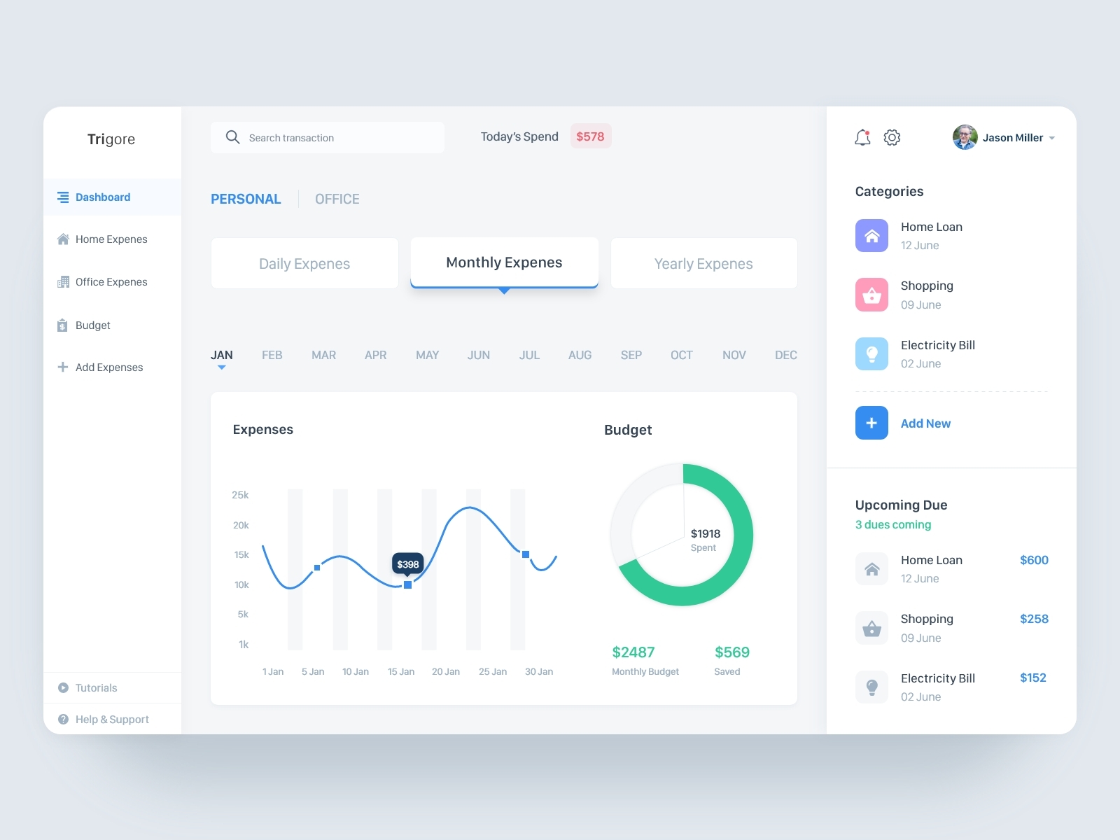 Trigore web app for calculating expenses by Ashley Technologies on Dribbble