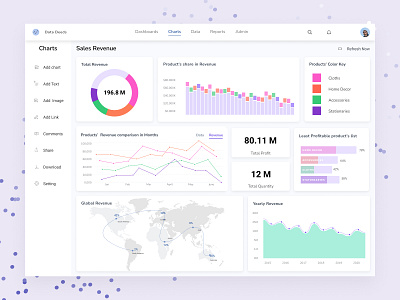 Data Deeds Fintech SaaS design app