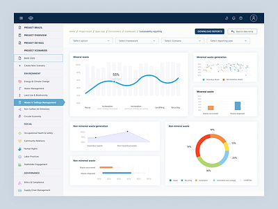 SaaS design for mining consulting clean consulting dashboard design figma mining persona saas ui uiux user experience user experience design user interface design user research userinterface ux