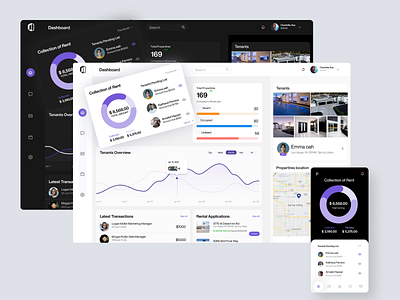 SaaS Product for Property Management adobe xd clean design figma managment perperty property property management saas saas app saas design saas product ui uiux user experience user interface design userinterface ux ux strategy web application