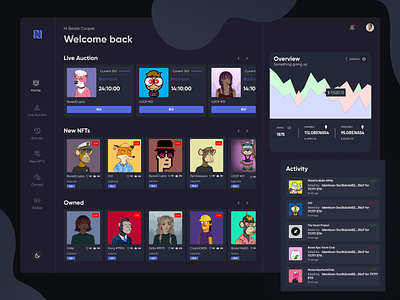 NFT Marketplace Dashboard UI/UX design