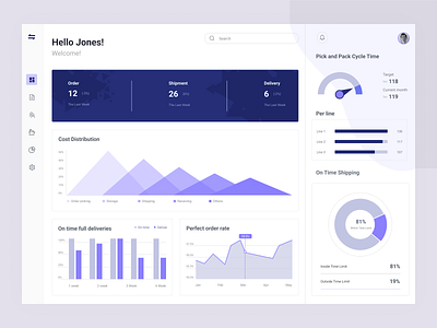 Logistic management dashboard UI/UX design by Ashley Technologies on ...