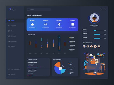 Language Learning Dashboard