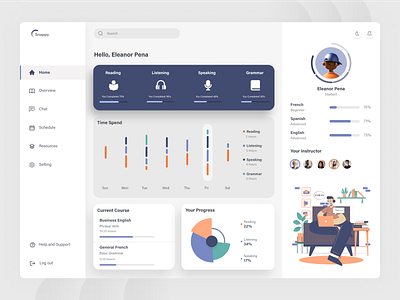 Language Learning Dashboard