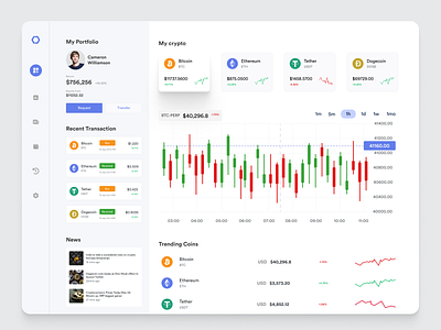 Crypto Exchange and Trading Dashboard bitcoin blockchain crypto cryptocurrency dashboard dashboard design ethereum exchange finance trading ui uidesign uiux ux