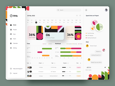 Project Management Dashboard activity admin analytics clean dashboard design graph management modern project saas task ui uiux user experience user interface design userinterface ux web application design white